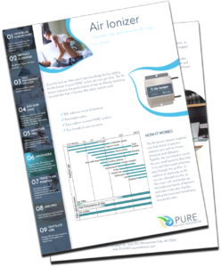 Whitepaper that explains more about the Air Ionizer